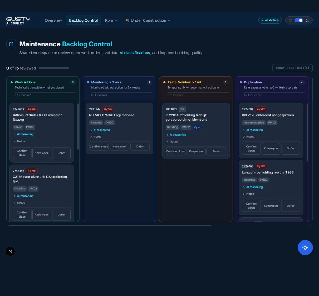 AI to reduce Maintenance Backlog
