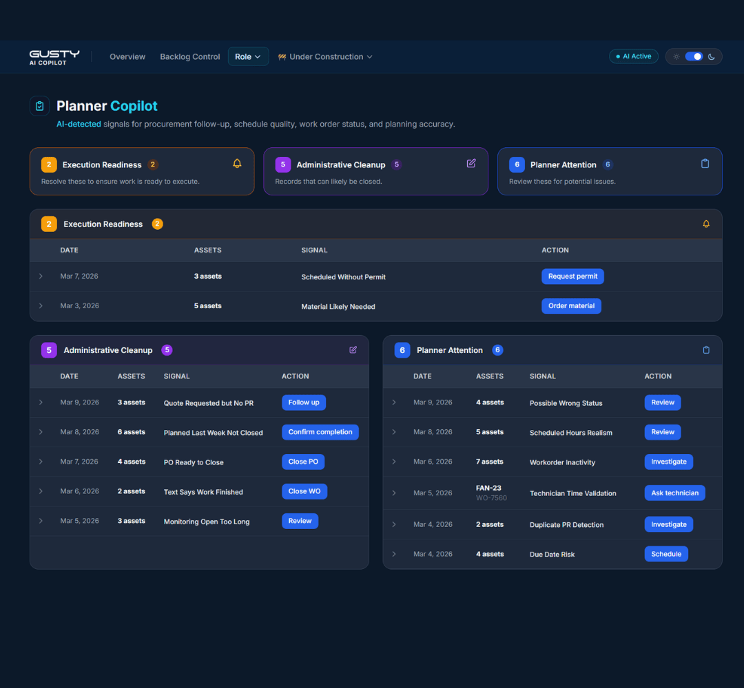 AI for Asset Management