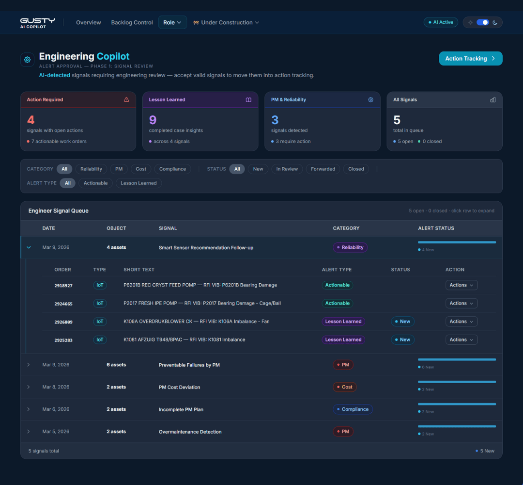 AI for maintenance planners
